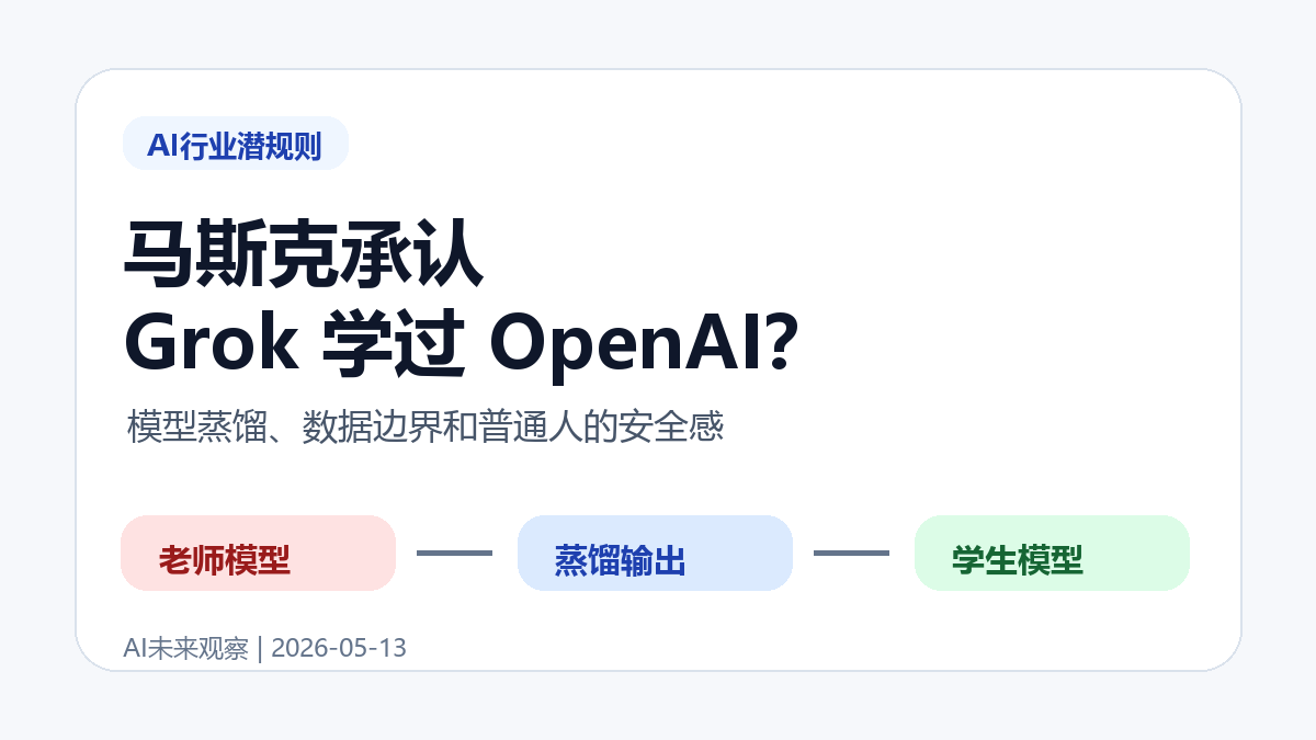 AI 模型蒸馏封面图