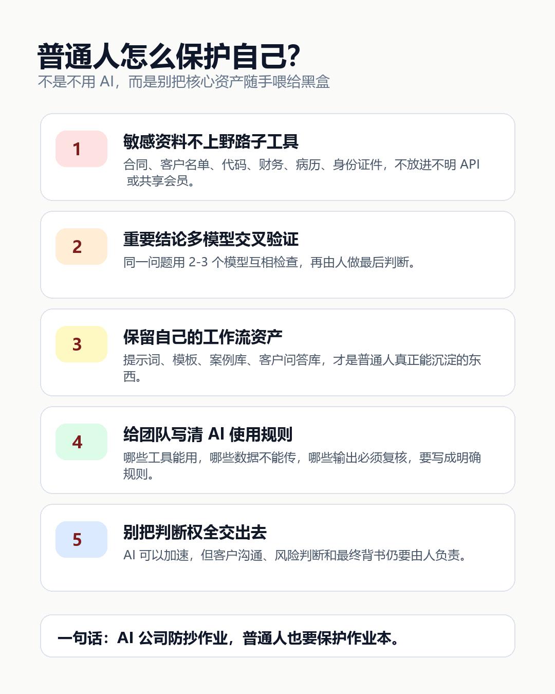 普通人 AI 数据安全行动清单