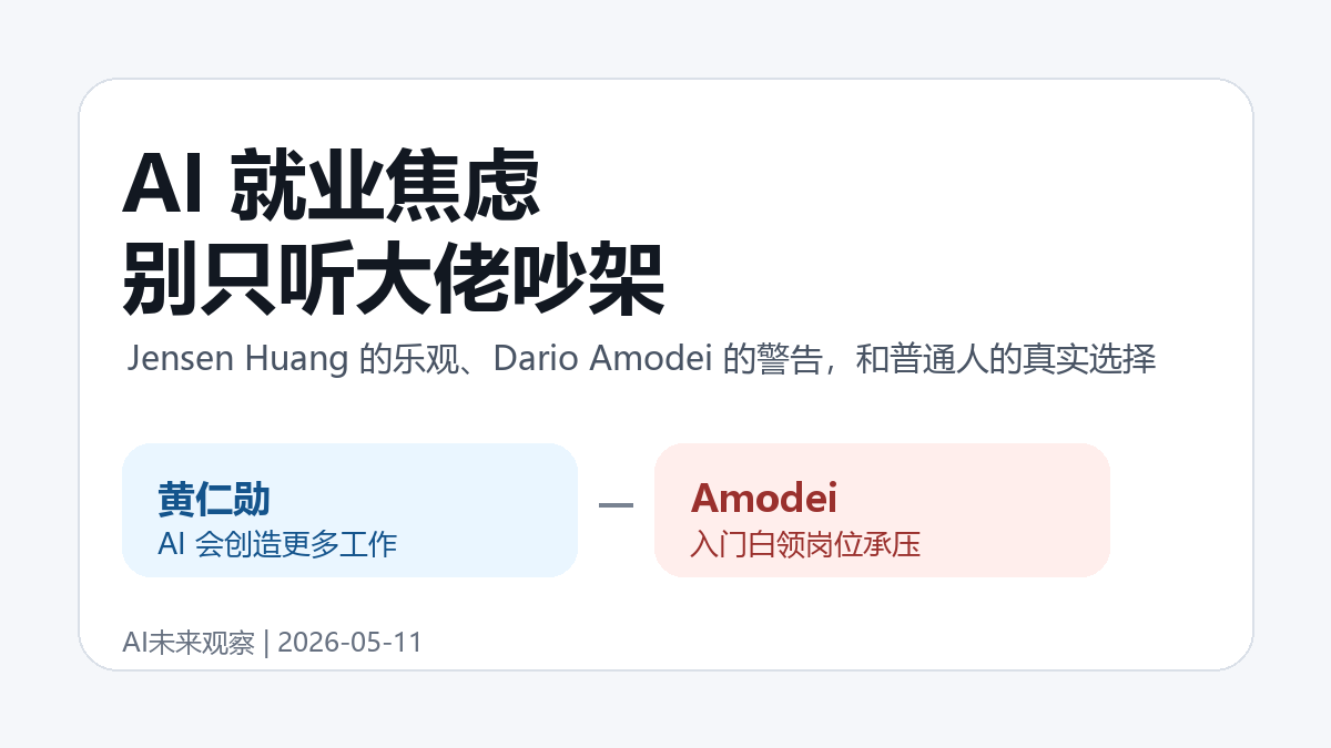 AI 就业焦虑封面图